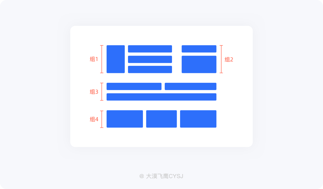 间距篇 | 设计师必看的保姆级间距控制规范！